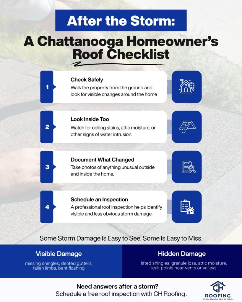 storm damage roofing repair Chattanooga storm damage roofing repair Chattanooga