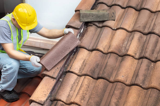 Tennessee Roof Replacement Cost 2026 Retail Roofing Prices Homeowners Should Expect